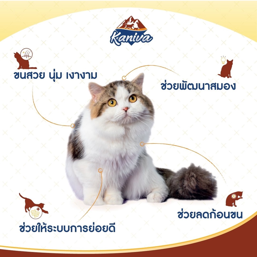 kaniva-คานิว่า-อาหารแมวแบบ-ชิเอล-คิรัวร์-มี-2-สูตร