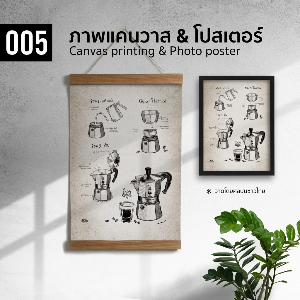 005-ภาพลายเส้น-วิธีชง-mokapot-ภาพพิมพ์-แคนวาส-โปสเตอร์-โฟโต้-และสติ๊กเกอร์-pvc