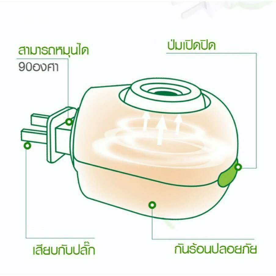 เครื่องไล่ยุง-น้ำยารีฟิลไล่ยุง