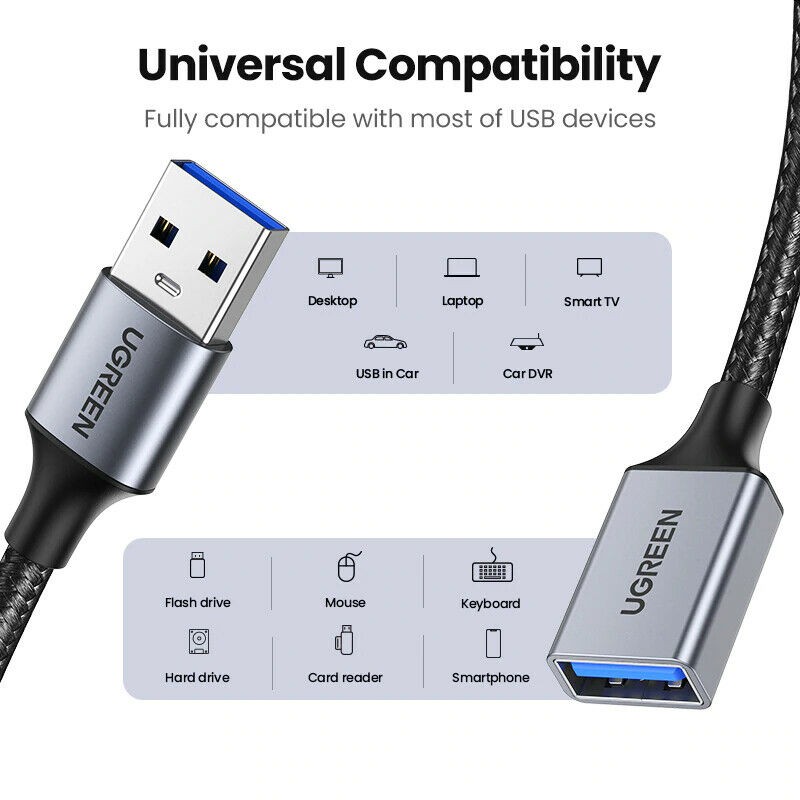 ภาพหน้าปกสินค้าUgreen (US129,US115 Round)USB 3.0 Extension Cable Male to Female USB Data Sync Transfer Extender Cable จากร้าน toara บน Shopee