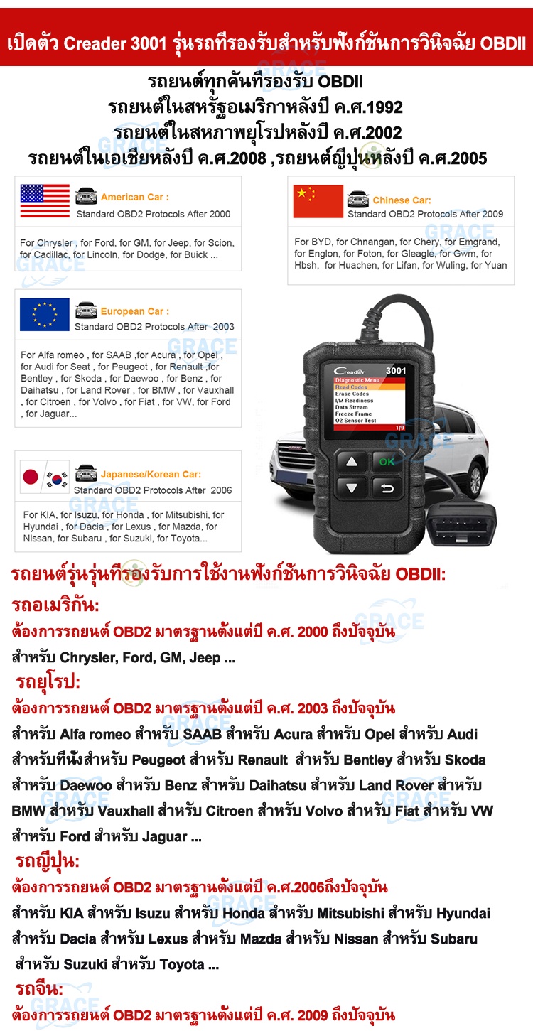 มุมมองเพิ่มเติมเกี่ยวกับ Luanch CR3001 obd2 scanner อ่าน ลบ โค๊ด เครื่องสแกน เครื่องสแกนรถยนต์ Bluetooth ดิฟฟี่รถยนต์ เครื่องวิเคราะห์รถยนต์OBDII