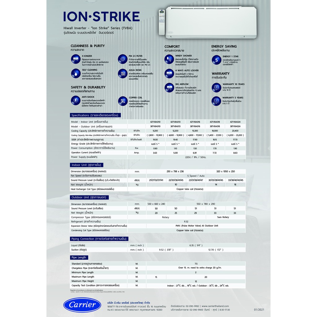 2021-แอร์แคเรียร์-carrier-แบบติดผนัง-รุ่น-ionstrike-42tvba-น้ำยา-r32-ประหยัดไฟเบอร์-5-เครื่องปรับอากาศ-แคเรียร์