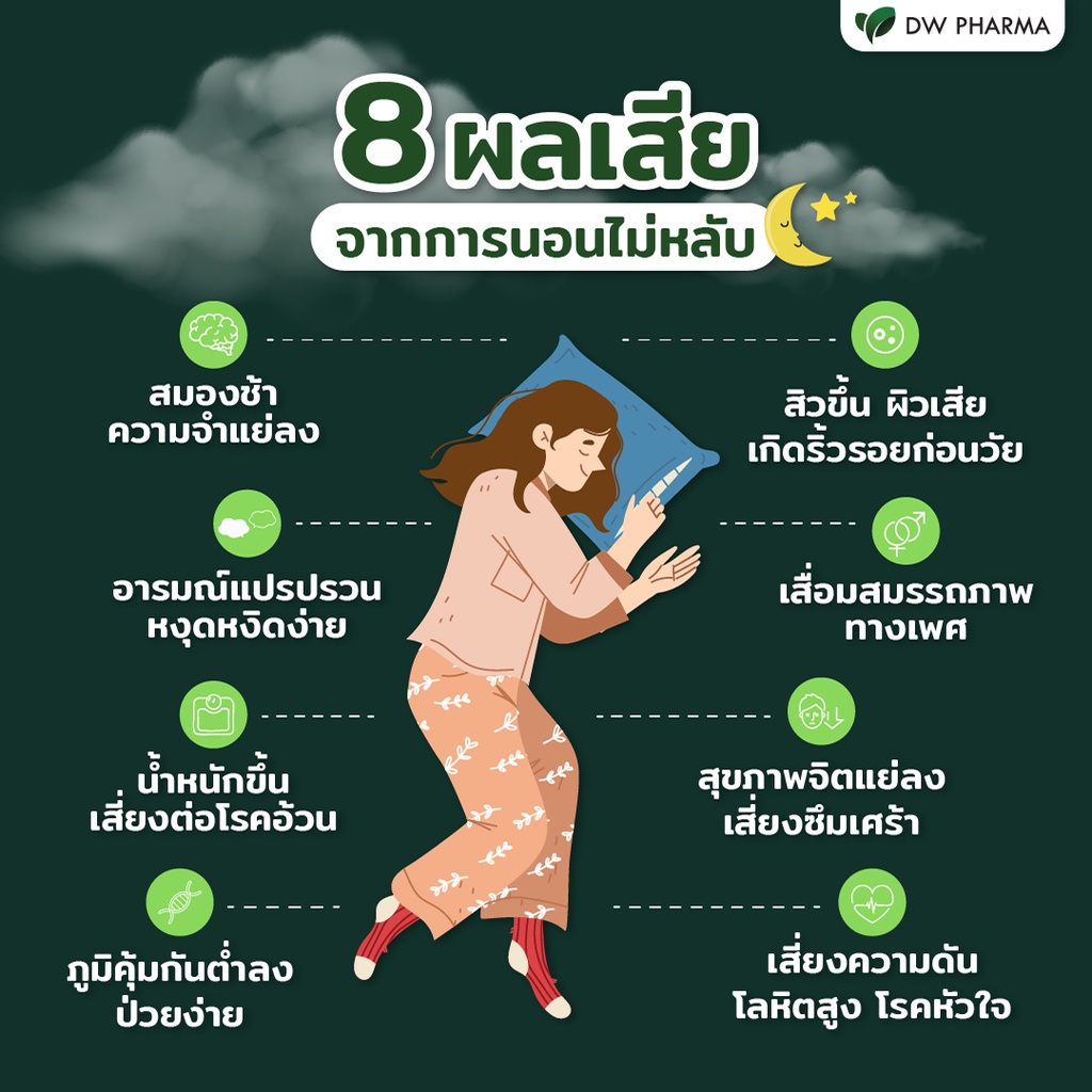 ส่งฟรี-dee-nize-ดี-ไนซ์-วิตามินช่วยนอนหลับ-แก้ปัญหานอนไม่หลับ-ไม่มีส่วนผสมของยานอนหลับ-หลับลึก-หลับสนิท-ขนาด-30-cap