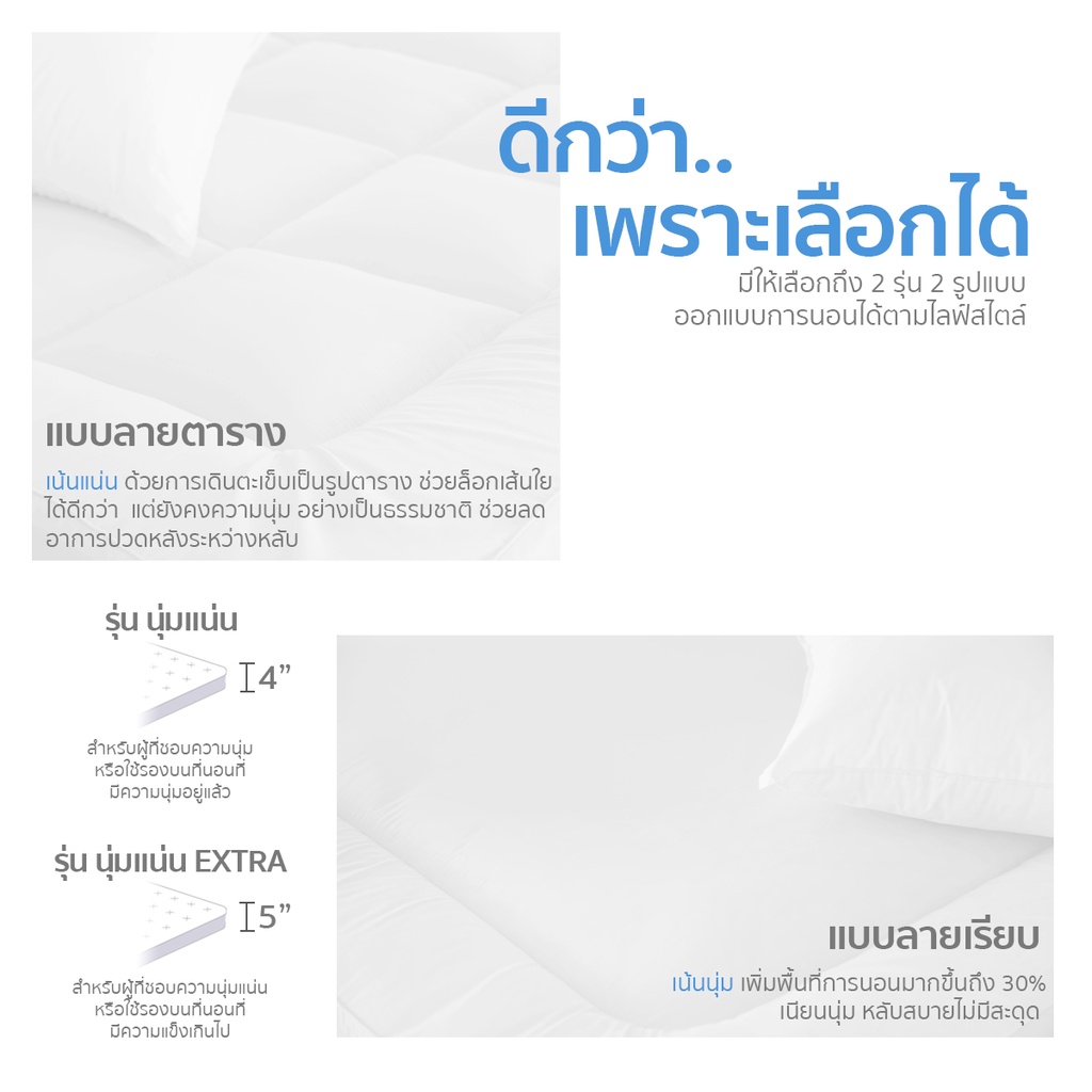 รูปภาพเพิ่มเติมเกี่ยวกับ ibed Topper ท็อปเปอร์รุ่นนุ่มแน่นและรุ่น Extra ทอปเปอร์กันไรฝุ่น หนานุ่ม 3.5ฟุต/5ฟุต/6ฟุต (ลายเรียบ)