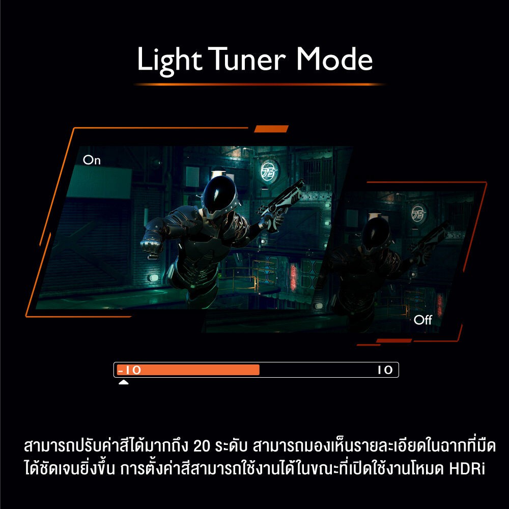 CFLGR รับประกัน 3 ปี 17 นิ้ว1440*900P Gaming Monitor 17” จอคอมมิ่ง ...