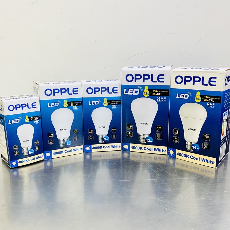 OPPLE หลอด LED BULB แสง COOLWHITE (4000K) ขั้ว E27 | Shopee Thailand