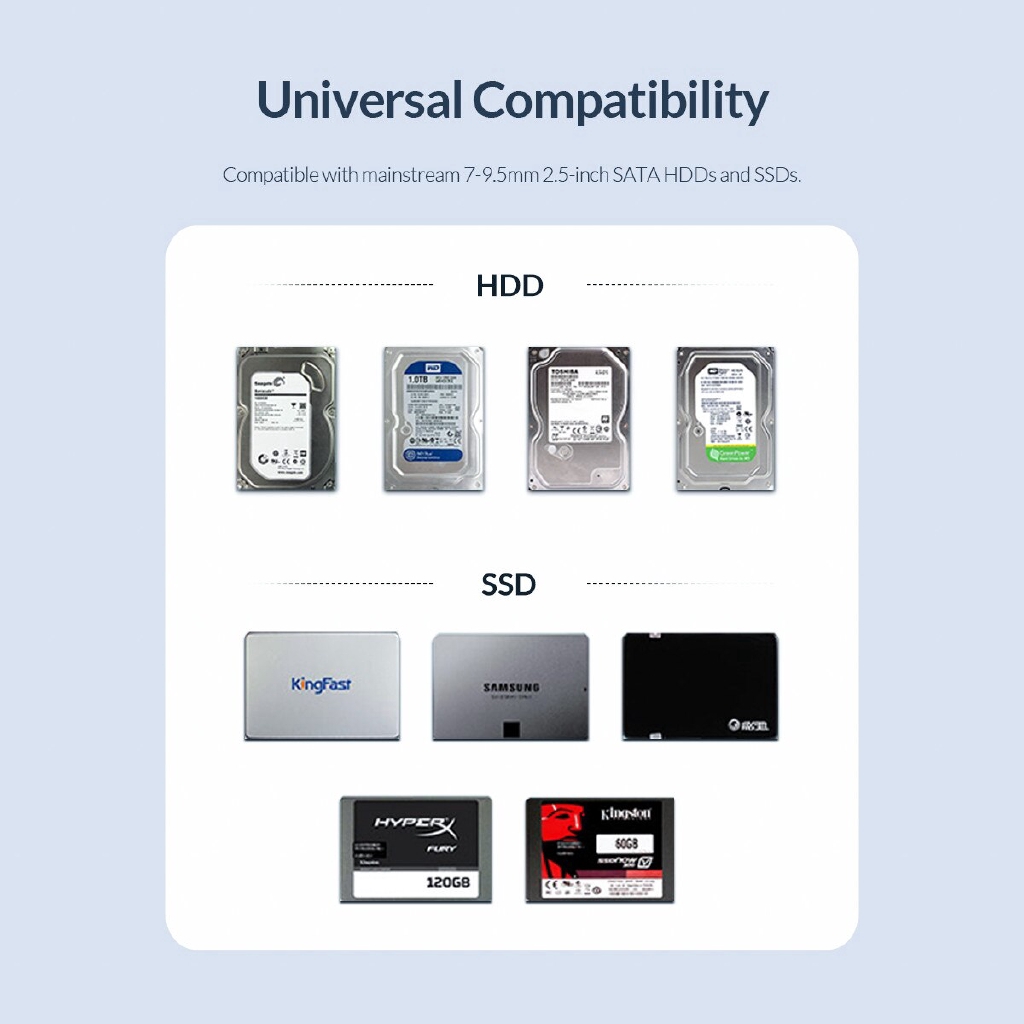 ภาพสินค้าOrico SSD HDD กล่องรับสัญญาณ UASP HDD Type - C USB 3.1 เป็น Sata 3.0 2.5 นิ้ว USB 3.1 Gen1 2526C3 จากร้าน orico.th บน Shopee ภาพที่ 8