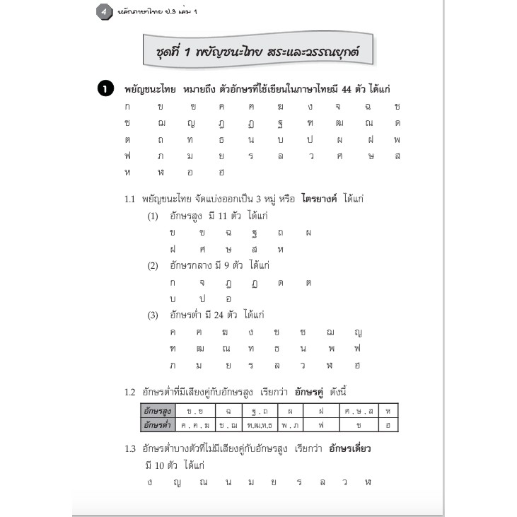 แบบฝึกหลักภาษาไทยป-3-เล่ม-1-เฉลย-สำนักพิมพ์โฟกัส