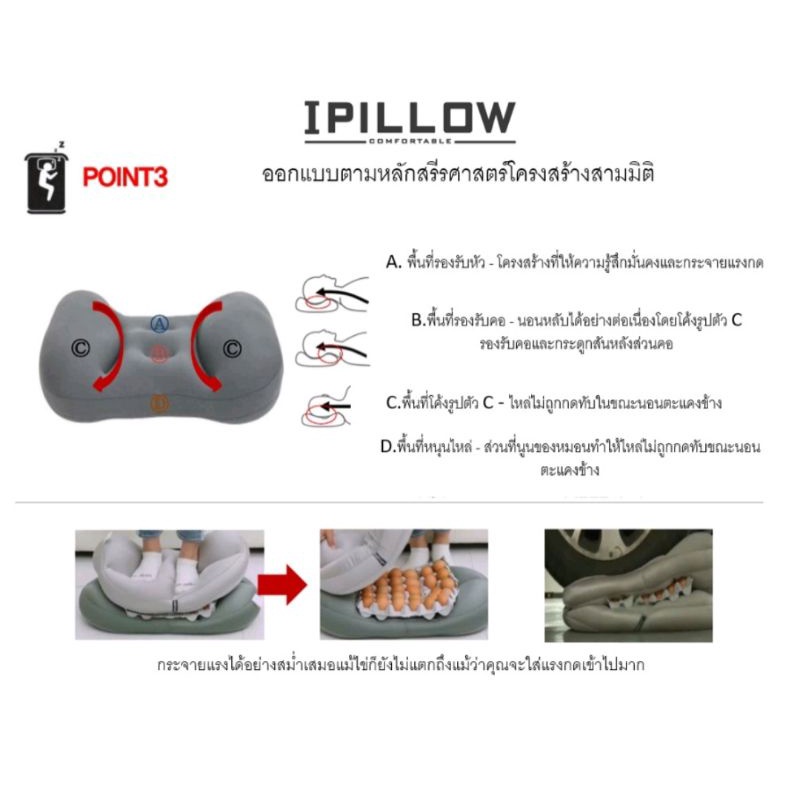 promotion-เมื่อซื้อหมอน-ipillow-3d-micro-airtex-หมอนเพื่อสุขภาพ-แถมฟรีรามยอนมาม่าเกาหลี1ซอง