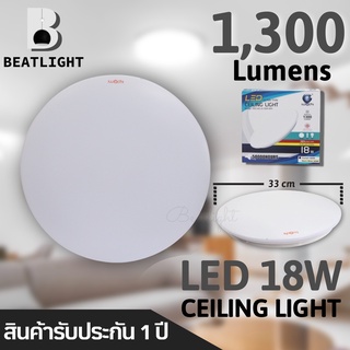 ภาพหน้าปกสินค้าไฟเพดาน โคมซาลาเปา โคมไฟ LED18W แสงขาว โคมพร้อมหลอด สินค้ารับประกัน 1 ปี ที่เกี่ยวข้อง