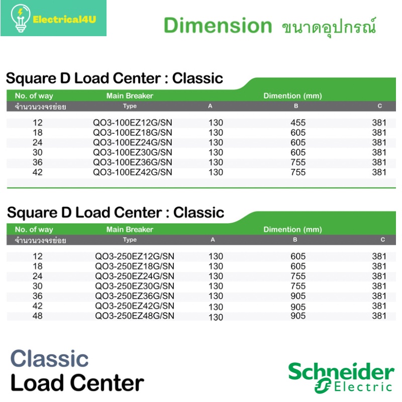 schneider-electric-qo3-250ez30g-sn-ตู้โหลดเซ็นเตอร์-30-ช่อง-จัดชุด-ตู้-เมน250a