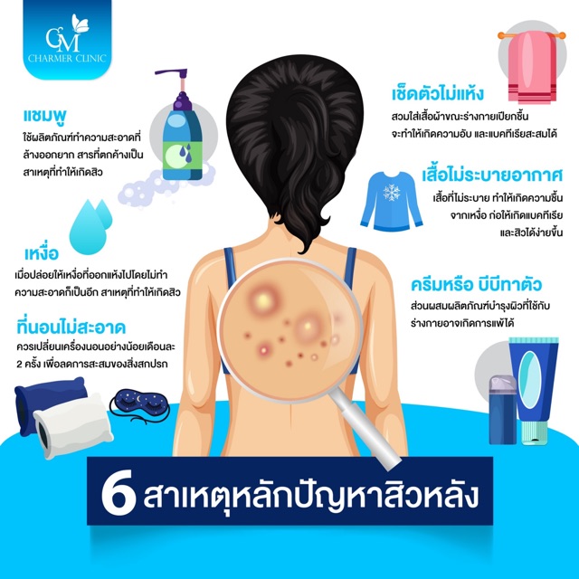 สเปรย์รักษาสิวหลัง-สิวหน้าอก-สิวอักเสบ-สารสกัดจากมังคุดรอยดำจากสิว-ท้าพิสูจน์เห็นผลใน-7-วัน-pess-skin-acne-body-spray