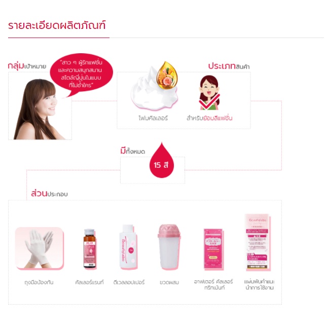 bigen-beautylabo-whip-hair-color-บลอนด์ทองพิเศษ-honey-lemon