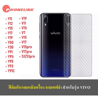 ฟิล์มเคฟล่า ฟิล์มหลัง Vivo Y21 Y20s Y12s Y11 Y12 Y15 Y17 Y20 Y30 Y50 V19 V20 V15 V11 ฟิล์มกันรอย ราคาถูก