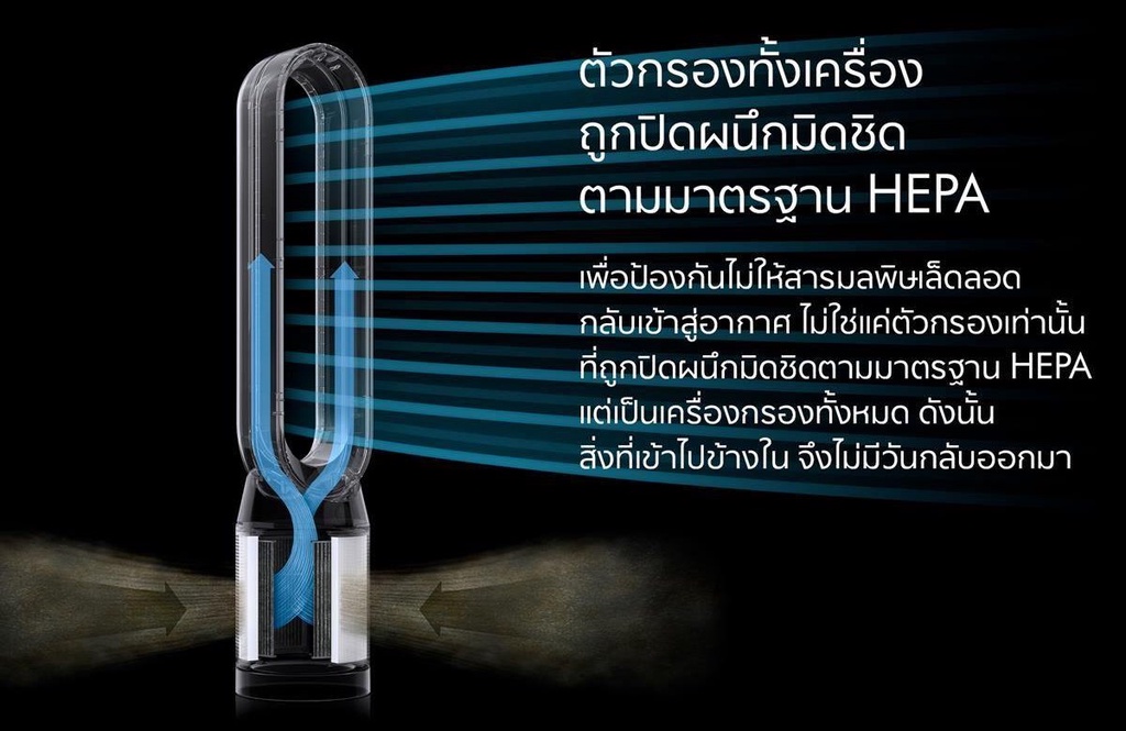 Dyson รุ่น TP07 เครื่องฟอกอากาศและพัดลมไร้ใบพัด (สีขาว/เงิน) ระบบกรอง HEPA H13 ปิดผนึก ดักจับฝุ่น PM2.5 และสารก่อภูมิแพ้ ควบคุมผ่านแอปพลิเคชัน