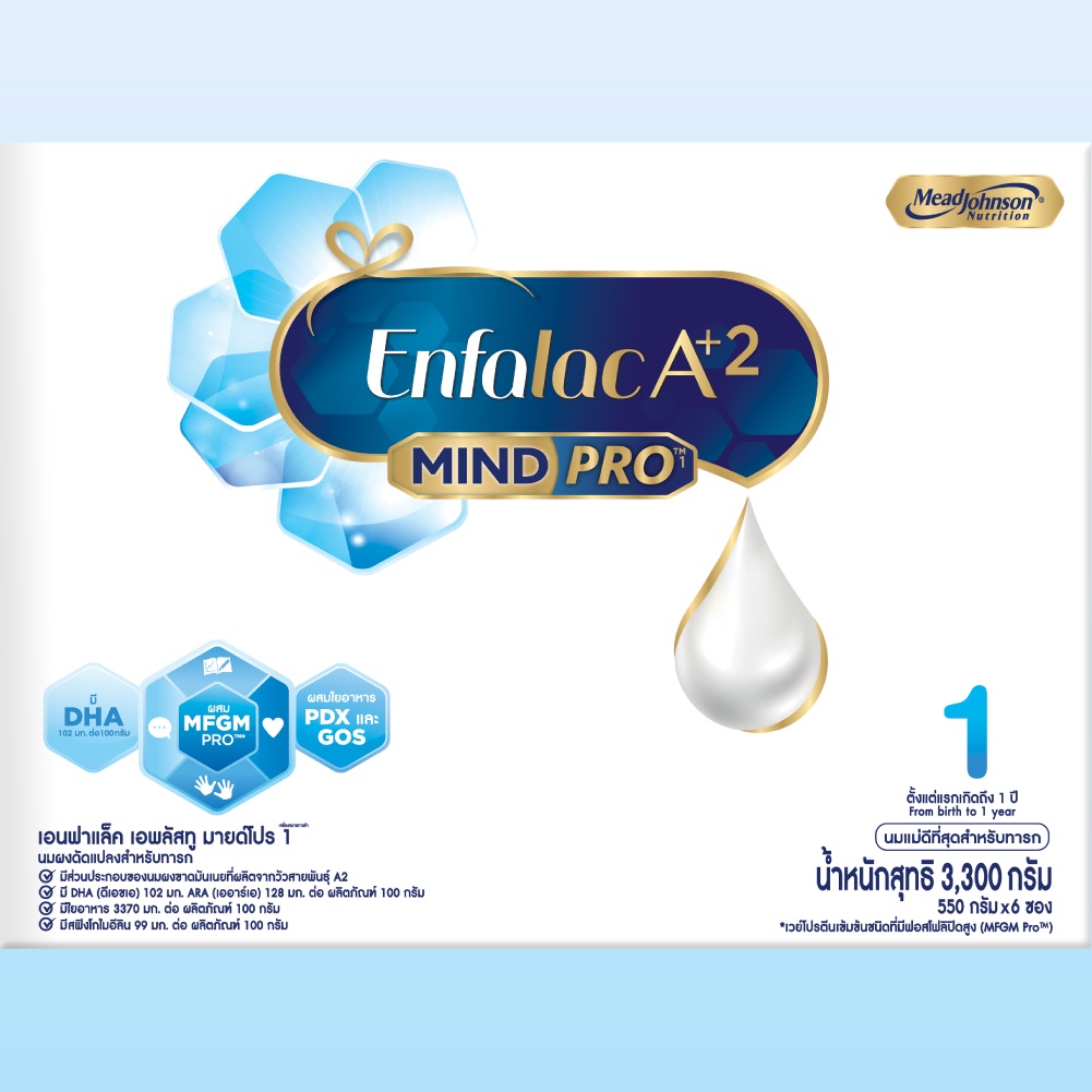 รูปภาพสินค้าแรกของนม เอนฟาแล็ค เอพลัสทู นมผง เด็ก นม enfa สูตร1 3300 กรัม Enfalac A Plus 2 Formula 1 3300 g.