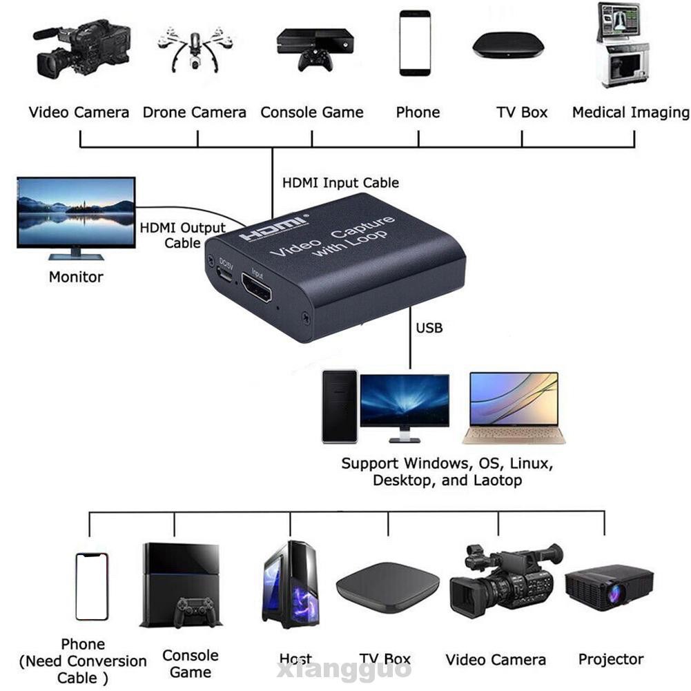 usb-hdmi-4k-1080p-video-capture-hdmi-to-usb-video-capture-card-mavis-link-audio-video-capture-cards-hdmi-to-usb-1080p