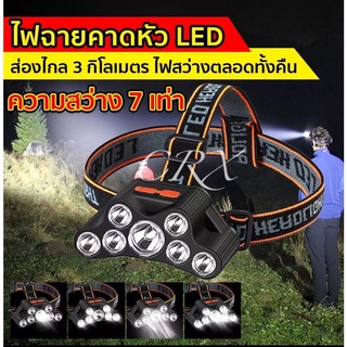 7ไฟ ไฟฉายคาดศีรษะ LED หมุนได้ แสงปรับได้4ระดับ แบบชาร์จไฟในตัว ไฟฉายคาดหัว ไฟฉายกันน้ำ แสงสีขาว ไฟ ไฟฉาย ไฟฉายคาดศรีษะ