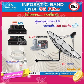 Thaisat C-Band 1.5M (ขางอยึดผนัง 150 cm.มีก้านช่วยยึด) + infosat LNB 2จุด รุ่น C2+ (5G) + PSI S2 +สายRG6 30 m.x2