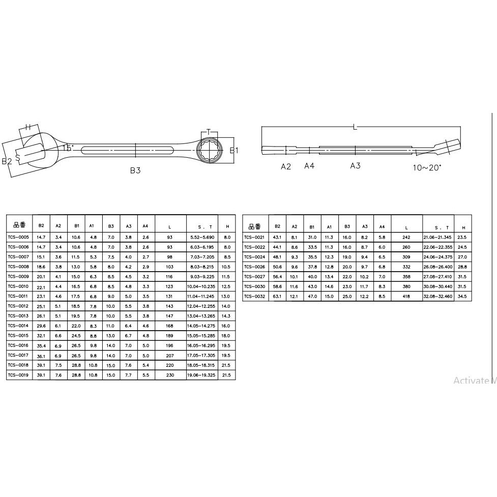 trusco-tcs-0005-301-4151-combination-wrench-ประแจปากแหวนข้างปากตาย