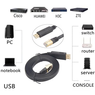 ภาพหน้าปกสินค้าUSB to LAN (RJ45) Console สำหรับ Cisco Routers (สายยาว 1.8 ม) USB to RJ45 ที่เกี่ยวข้อง