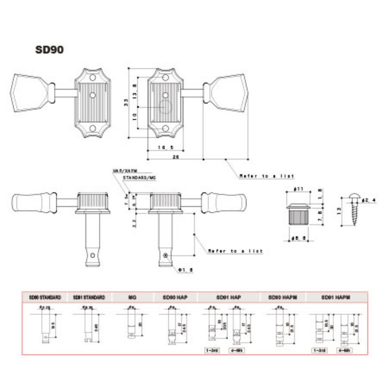 ลูกบิดกีตาร์-gotoh-no-sd90-hap-sl-เเนววินเทจ-1ชุด