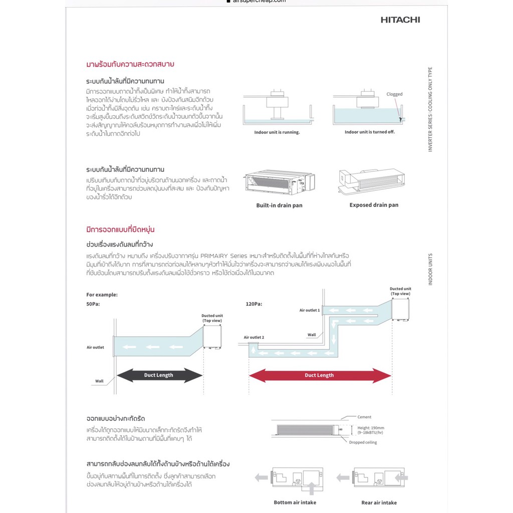 ส่งฟรี-แอร์ฮิตาชิ-hitachi-รุ่น-primairy-inverter-duct-typeแอร์ต่อท่อลม-แอร์เปลือย-แอร์ดักซ์-ระบบอินเวอร์เตอร์