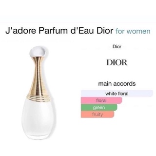 พร้อมส่ง-JADORE PARFUM DEAU ฉลากไทย