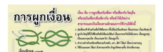 การผูกเงื่อน-eq-120-โปสเตอร์กระดาษหุ้มพลาสติก