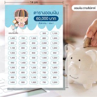 ราคาและรีวิวตารางออมเงิน 💰  น้องๆเก็บทรัพย์ 😻 ขนาด A5 ออมรายสัปดาห์ 10,000 บาท - 100,000 บาท