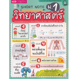 หนังสือ Short Note วิทยาศาสตร์ ม.1