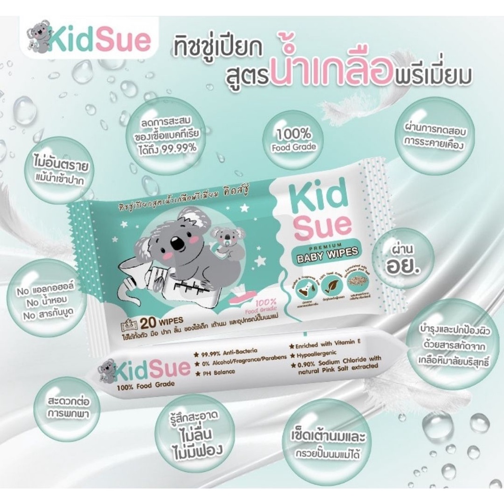 ภาพหน้าปกสินค้าทิชชู่เปียกสูตรน้ำเกลือพรีเมี่ยม คิดส์ชู่ (Kidsue)  100% Food Grade  มี อย. เช็ดมือ ปาก ลิ้น ฟัน เต้านม กรวยปั๊มได้