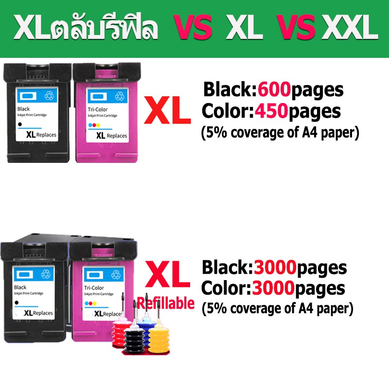 hp-21-hp-22-หมึก-hp-21xl-hp-22xl-สีดำ-hp21xl-hp22xlตลับหมึกรีฟิลเข้ากันได้สำหรับ-hp-d1311-d1320-d1330-d1341-d1360-d1368