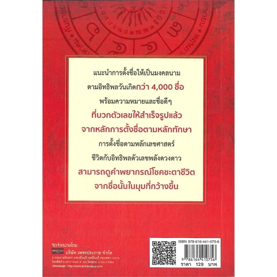 ชื่อดี-มีเดช-มีศรี-มั่งมี-ศรีสุข