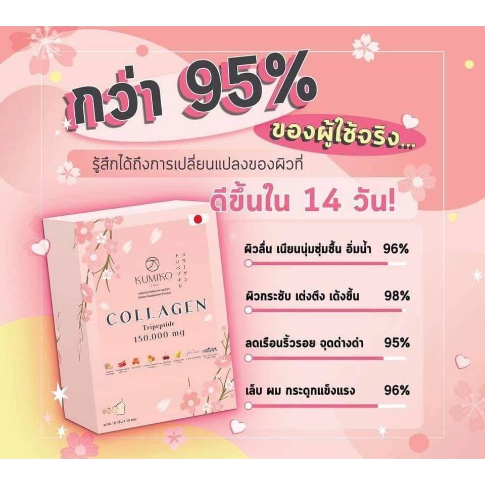 kumiko-collagen-คอลลาเจนคูมิโกะ-เกรดพรีเมี่ยม