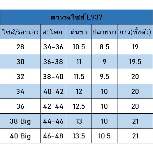 ภาพหน้าปกสินค้ากางเกงยีนส์ขาสั้น ฟอกซีด ไม่ยืด L937 จากร้าน w.butsabong บน Shopee