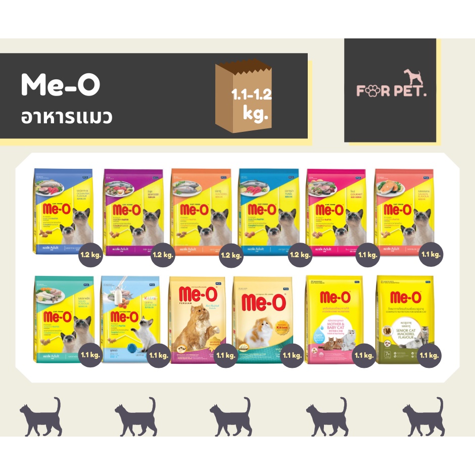 ภาพหน้าปกสินค้าMeo มีโอ อาหารแมวแบบเม็ด ขนาด 1.1 -1.2 kg.
