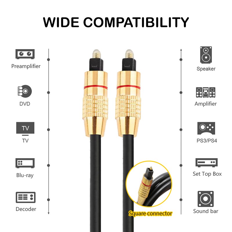 สาย-optical-audio-toslink-digital-optical-cable-สำหรับ-ทีวี-เครื่องเสียง-home-theater-สายออฟติคอลคุณภาพสูง-ยาว1m-1-5m-2m
