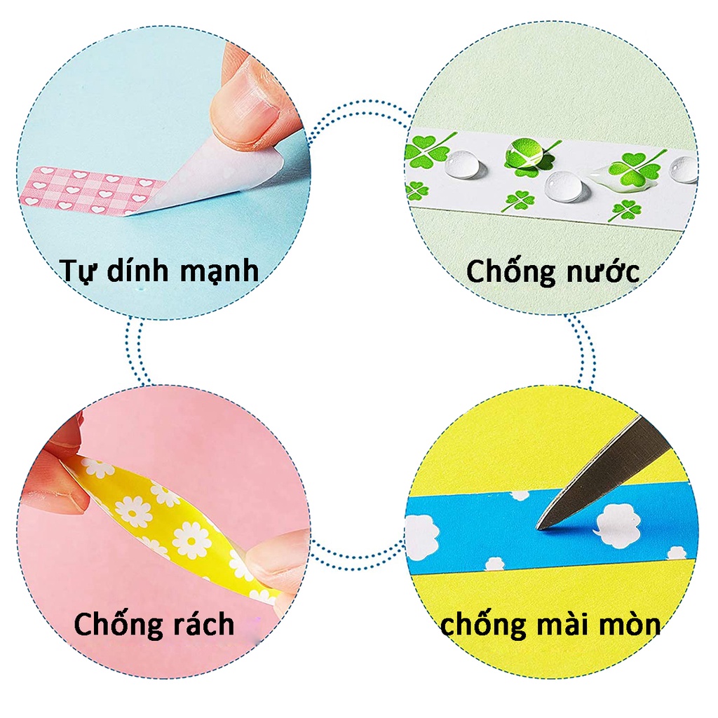 ป้ายสติ๊กเกอร์-สำหรับเครื่องพิมพ์ความร้อน-peripage-paperang