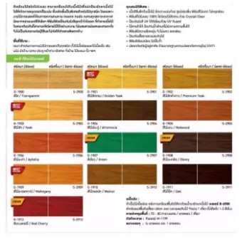 beger-woodstain-สีย้อมไม้เบเยอร์ชนิดเงา-g-1903-สีไม้สัก