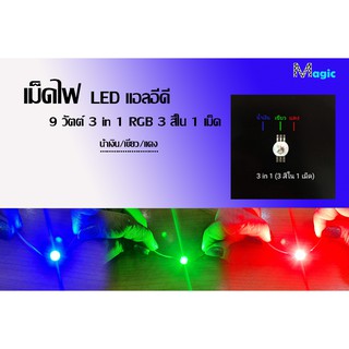 เม็ดไฟแอลอีดี LED 9 วัตต์ 3 in 1 RGB 3 สีใน 1 เม็ด น้ำเงิน/เขียว/แดง 10 เม็ด = 250 / ชุด ราคา10 เม็ด = 250 / ชุด