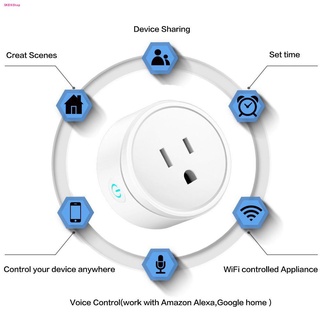 ปลั๊ก Wi-Fi ควบคุมเครื่องใช้ไฟฟ้าในบ้านและที่อยู่อาศัยอัจฉริยะ เพียงสะแกนแอปเชื่อมต่อQR code ของคู่มือ ก็สามารถใช้งานได้