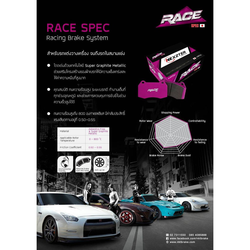 ผ้าเบรค-nexzter-คู่หน้า-racing-car-jbt-caliper-mu-spec-pro-spec-race-spec