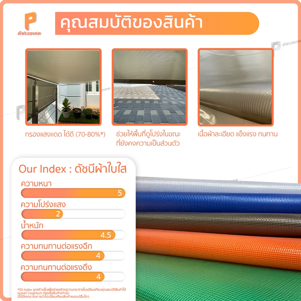 ผ้าใบ-pvc-ใสกรองแสง-โซล่าวิว-รุ่น-standard-แบบขายเป็นเมตร-ผ้าใบใสกรองแสง-80-90-กันแดด-กันน้ำ100-ยี่ห้อ-covertech