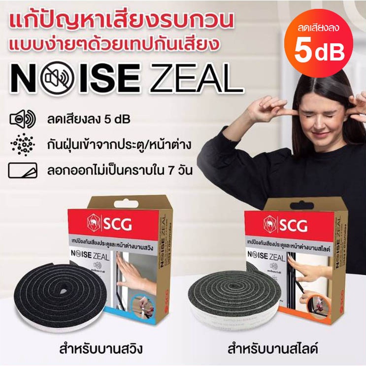 เทปป้องกันเสียงประตู-หน้าต่าง SCG Noise Zeal เทปกันเสียง ติดตั้งได้เอง ...