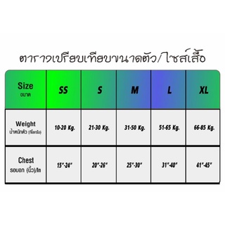 ภาพขนาดย่อของภาพหน้าปกสินค้าเสื้อชูชีพสำหรับเด็กและผู้ใหญ่ มีสายรั้งขาและกระเป๋านกหวีด จากร้าน krisadamakhamat บน Shopee ภาพที่ 1