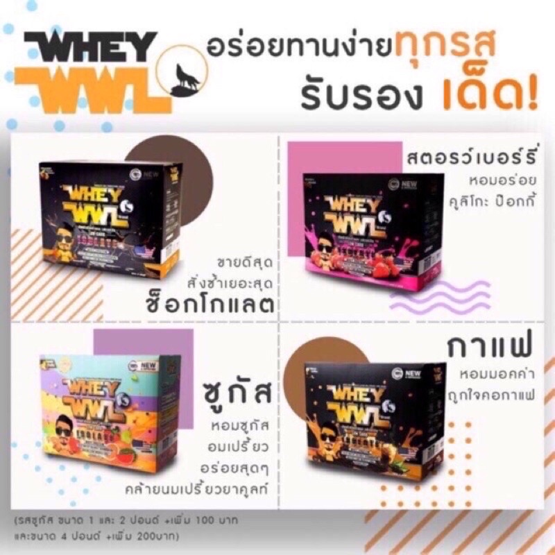 เวย์โปรตีนลดน้ำหนัก-1เดือน-5กิโล-wheywwl-1-ปอนด์-แก้วเชค-เพชรจ้า-สูตรลีนไขมัน-น้ำหนักลงจริง-เห็นผลจริง