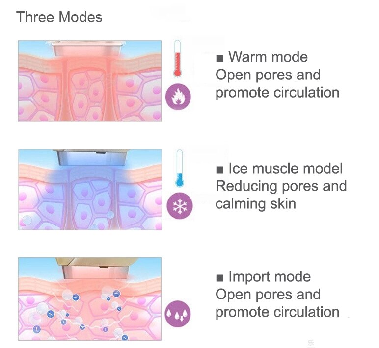 skin-cool-cryo-cool-เครื่องยกกระชับผิวหน้า-ด้วยไฟฟ้า-ไม่ต้องใช้เข็ม