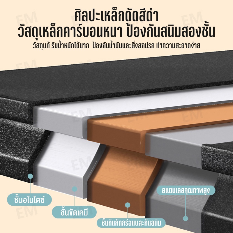 em-ชั้นวาง-120-100-75-60cm-ชั้นวางสินค้า-ชั้นเหล็กวางของ-warehouse-rack-5-4-3ชั้น-supermarket-shelf