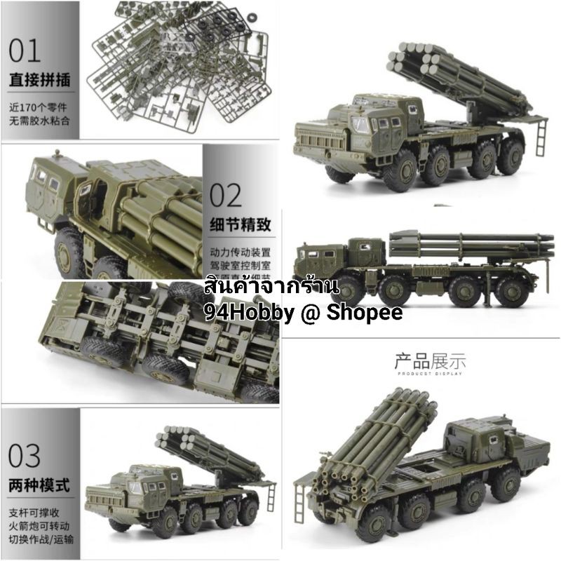 รถทหาร-2-4d-model-ขนาด-1-72-โมเดลประกอบ-รถทหาร-ขีปนาวุธ